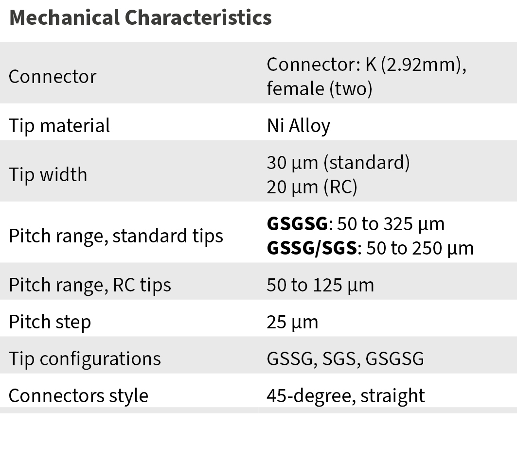 t40s mechanical characteristics