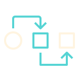Icon Sequence Control