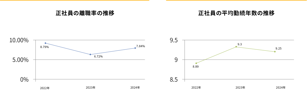 永續社會 4.1J
