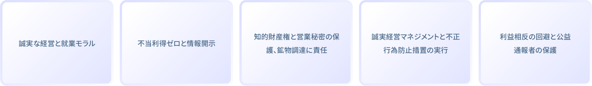 盡職治理 2.1J