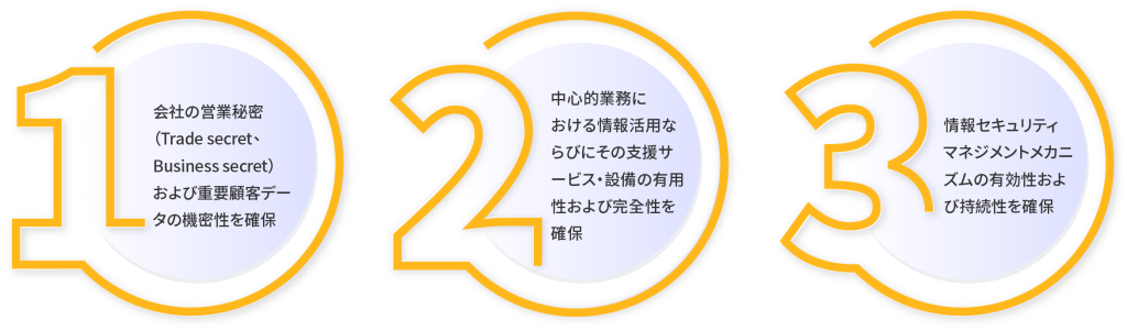 盡職治理 4.1J