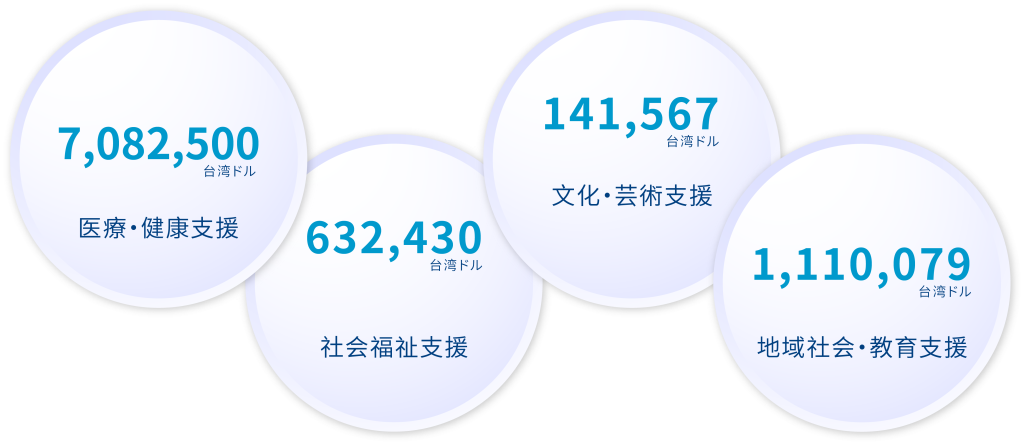 2026 永 34