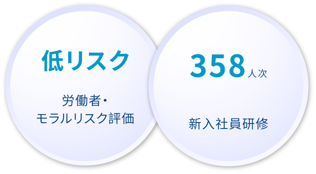 2026 永 3.2J