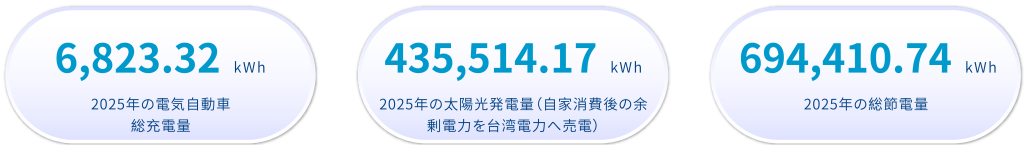 2026 環 3.2J