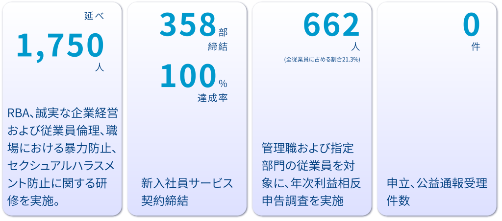 2026 盡 2.3J