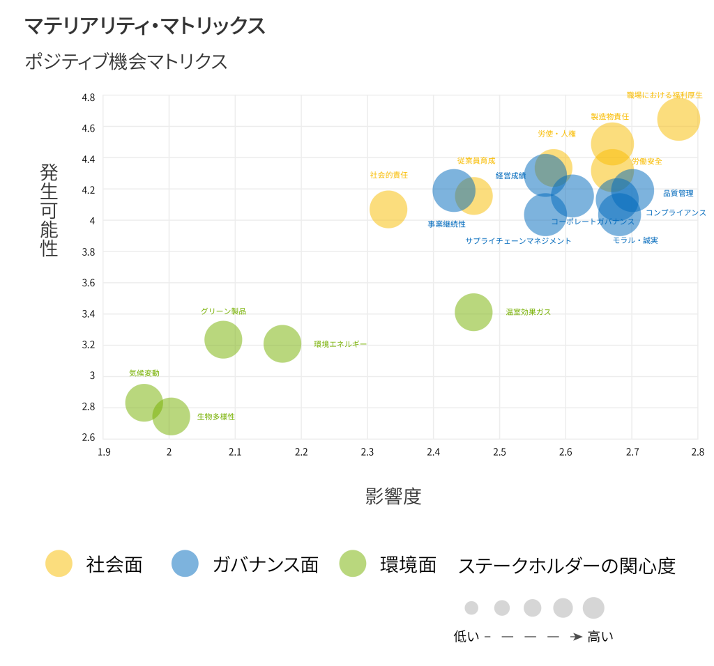 2026 經 J1