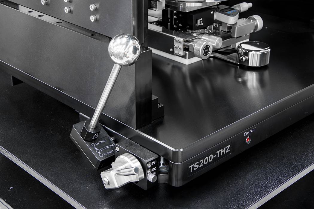 TS150 TS200 TS300 Optic Ttilting