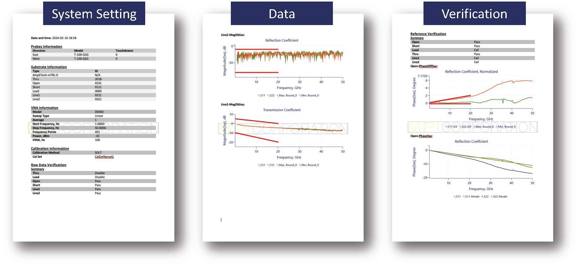 8.2 calibration reporting tool