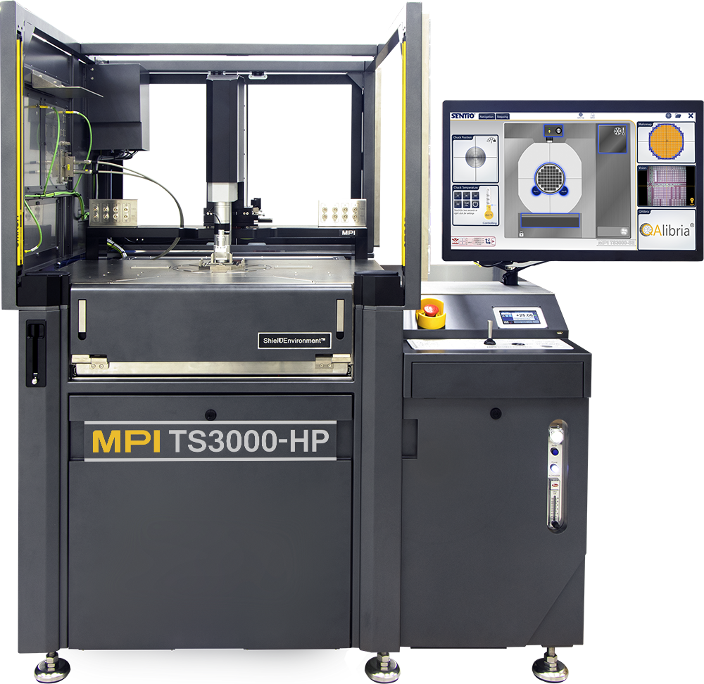 RF Probes | RF Wafer Probing | RF Microwave Probing | RF Probing ...