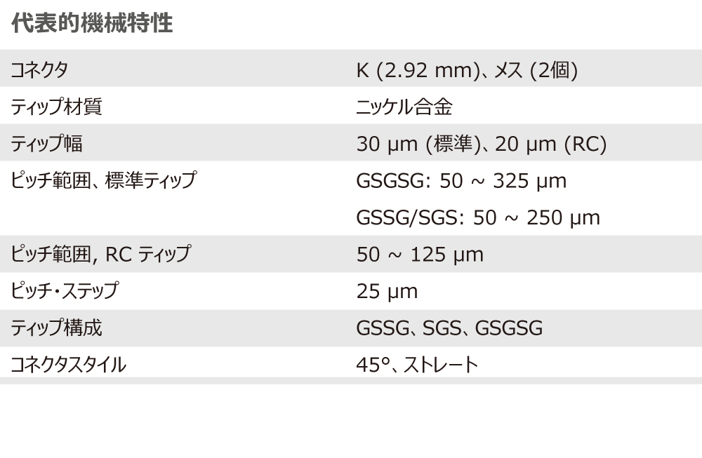 t40s 機械特性