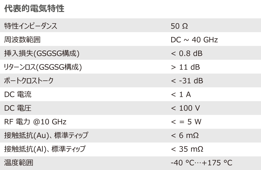 t40s 電氣特性