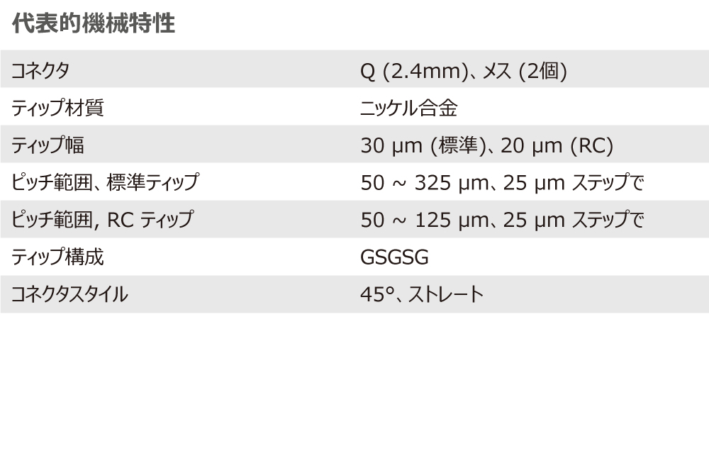 t50s 機械特性