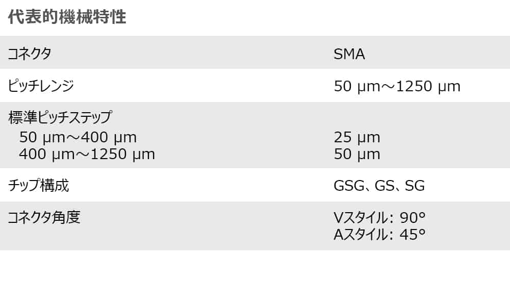 t26a mechanical characteristics