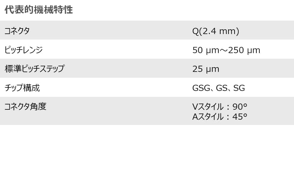 4.2 T50 Mechanical Characteristics